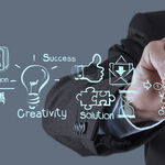 Conseil Gestion entreprise Marseille 11 la Ciotat